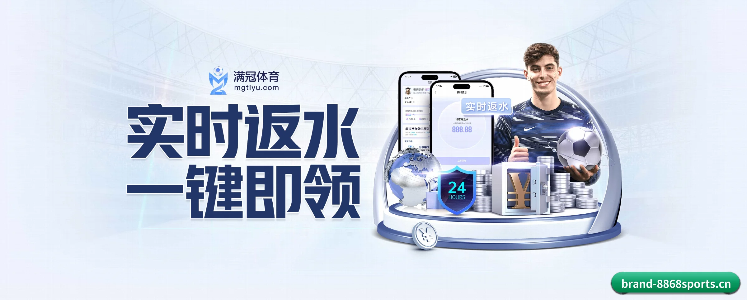 全球扩展